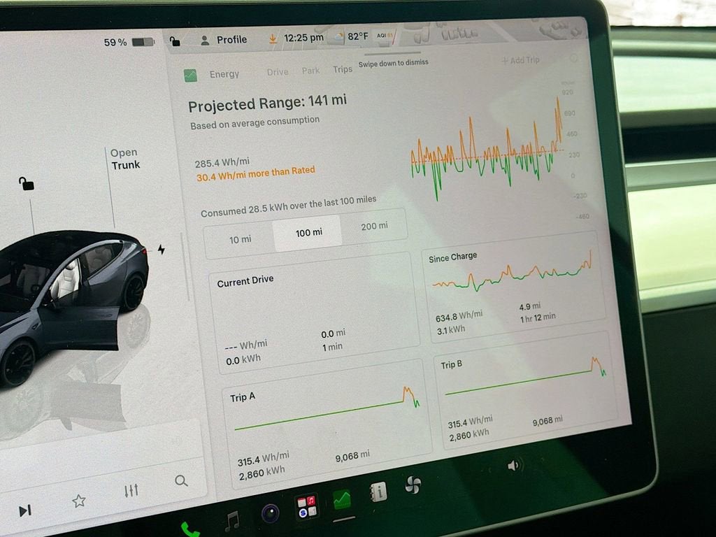 2022 Tesla Model 3 Performance