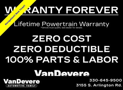 2024 Jeep Wagoneer Series III