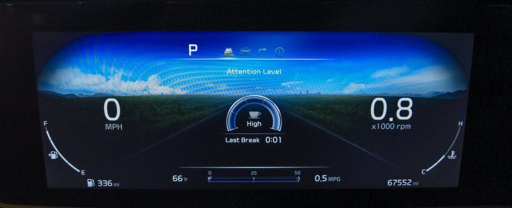 2024 Kia Carnival SX Prestige