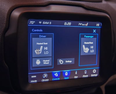 2021 Jeep Renegade Limited